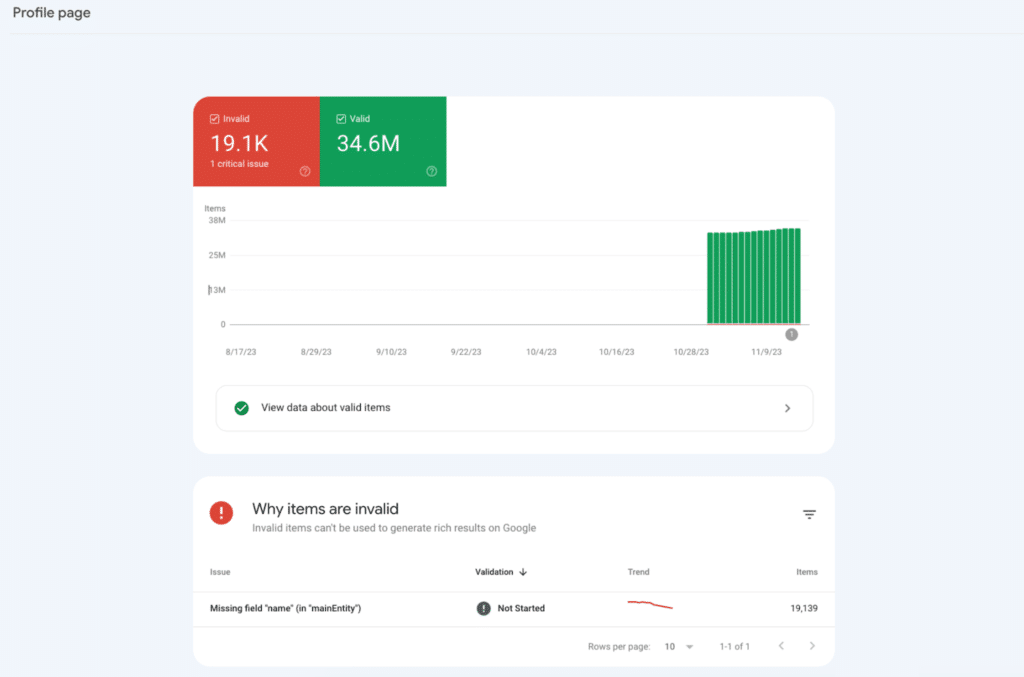 Profile Page