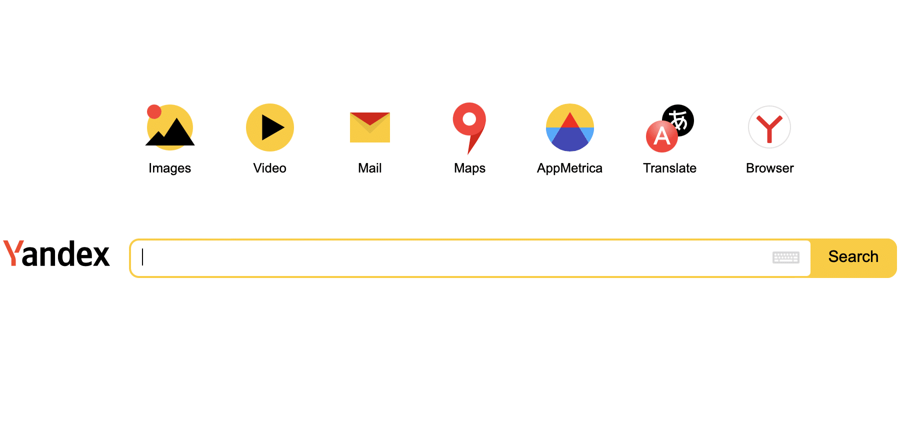 Yandex